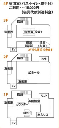 安楽寺会館平面図
